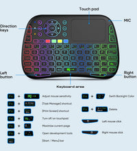 Gaming keyboard with labeled components and function keys on a light blue background