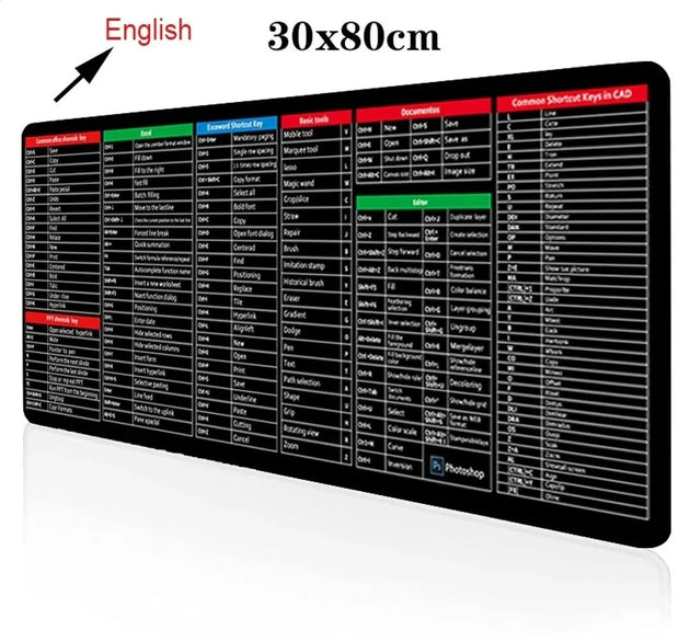 Keyboard Mouse Mat Shortcut Key Pattern